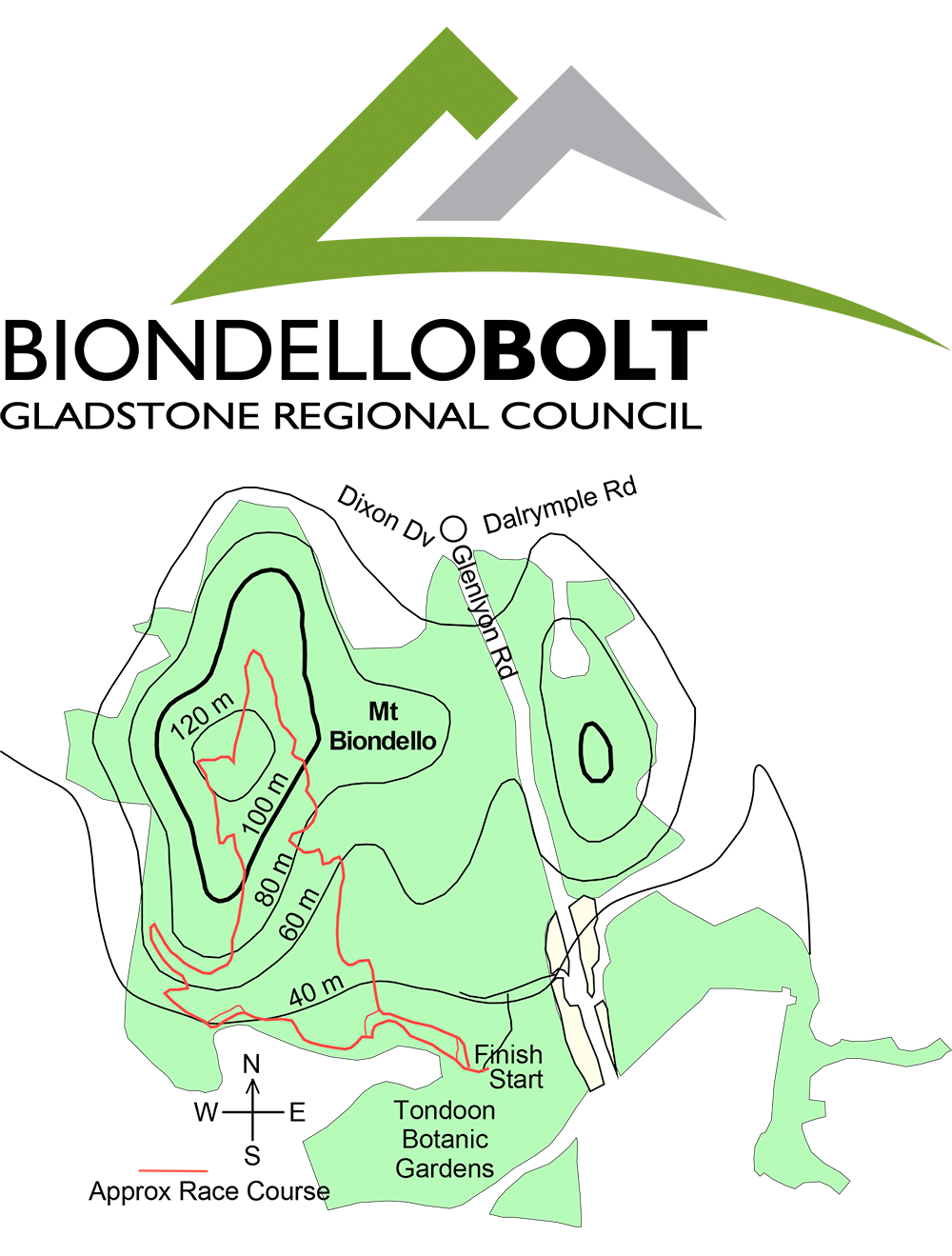 Biondello Bolt Regional Coucil